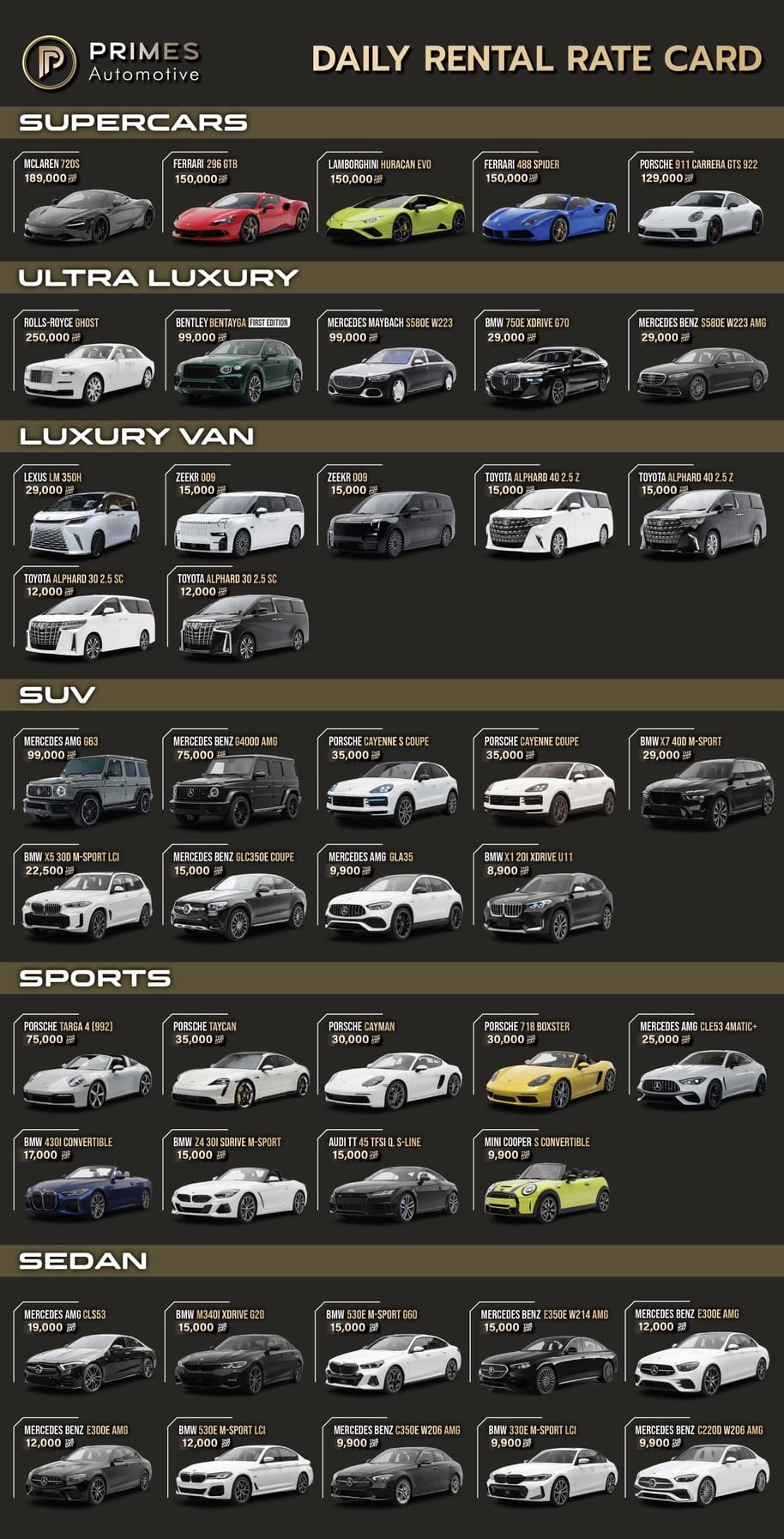 ราคาเช่ารถหรู 2026 Daily Rental Rate Card - เช่ารถ Supercar Ferrari Lamborghini Porsche Rolls-Royce Bentley BMW Mercedes กรุงเทพ | PRIMES Automotive